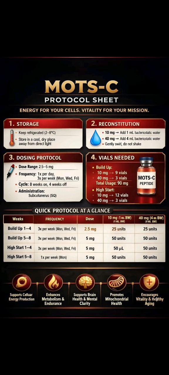 MOTS-C protocol sheet: storage, reconstitution, dosing, and vials needed
